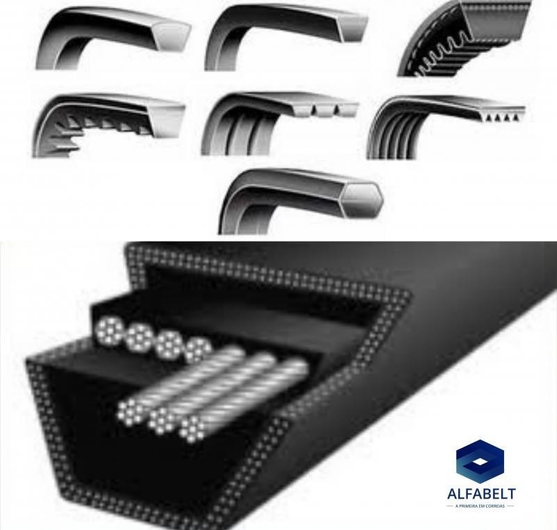 Imagem Ilustrando Alfabelt